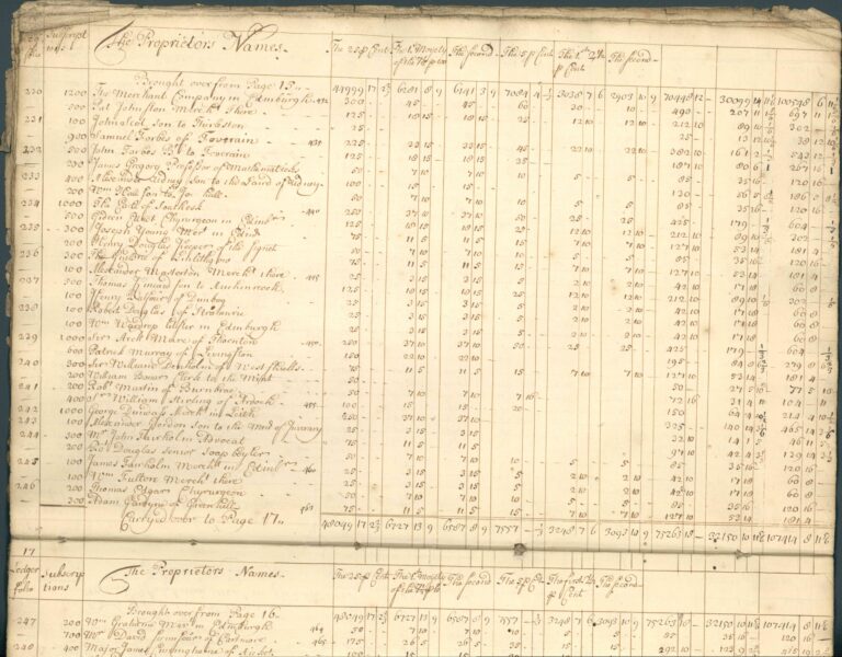 Handwritten manuscript showing list of names